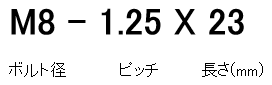 ボルト径　　　　　ピッチ　　　　長さ(mm)　