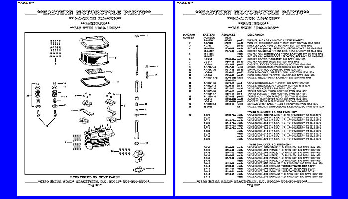 Eastern Motorcycle Partsパーツリスト