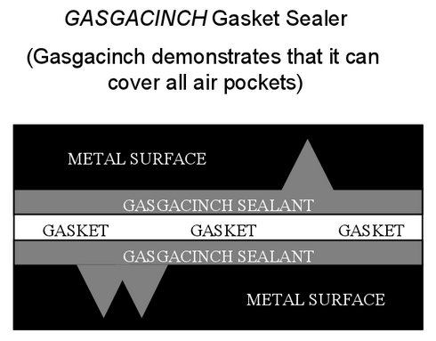 GASGACINCH_特徴02