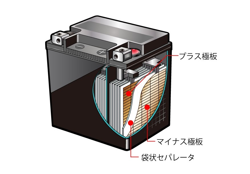 neo_battery05