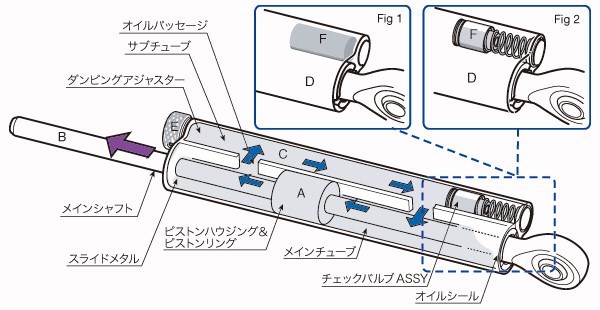 steering_damper05