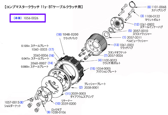 プロクラッチ